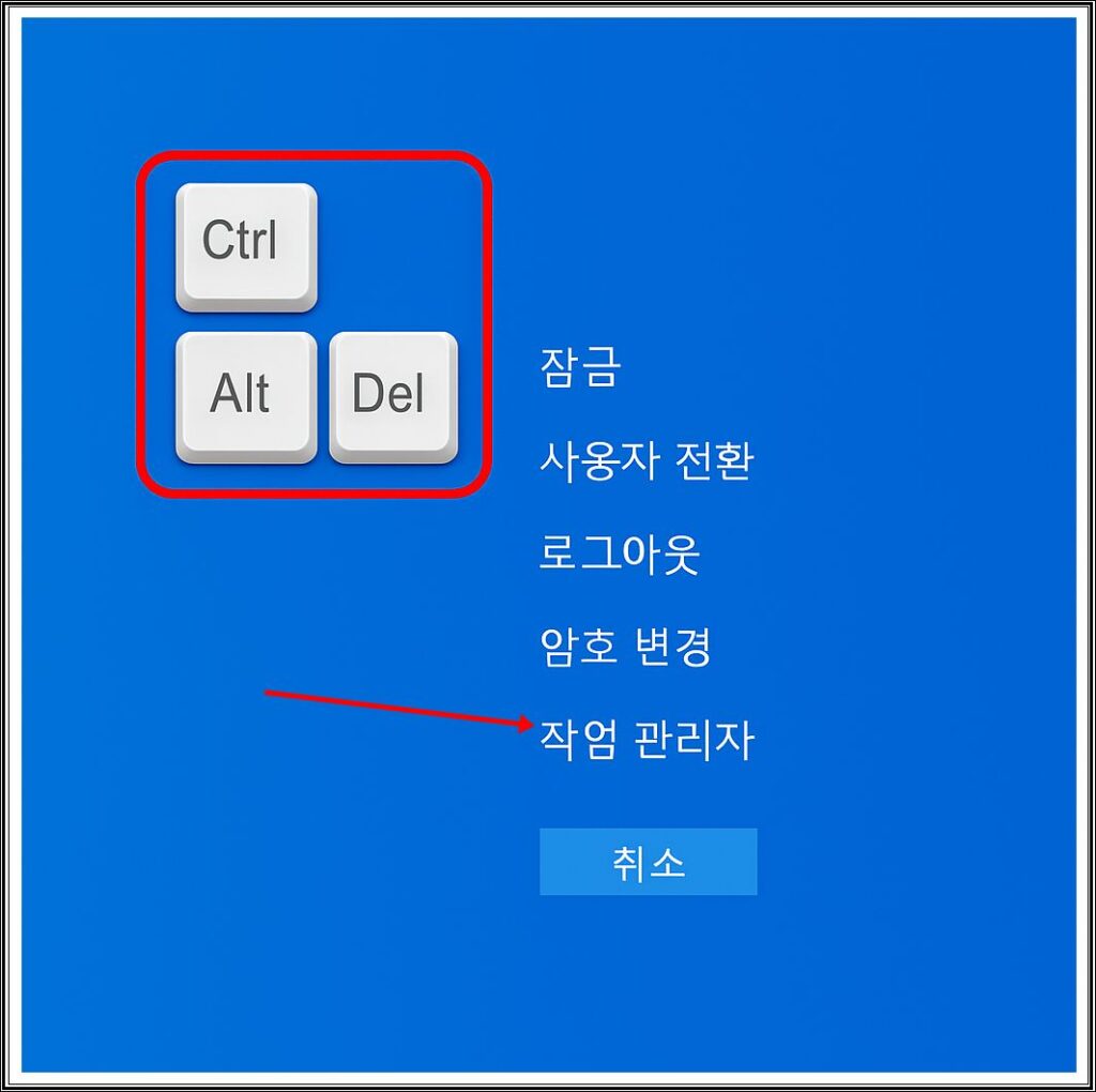 파란색 윈도우 10 보안 옵션 화면에 '잠금, 사용자 전환, 로그아웃, 암호 변경, 작업 관리자, 취소' 메뉴가 표시되어 있으며, 왼쪽에는 Ctrl, Alt, Del 키가 빨간색 테두리로 강조된 모습