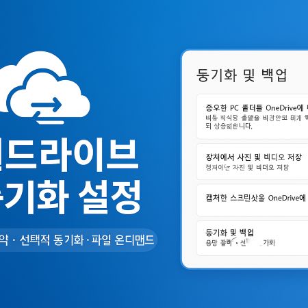 원드라이브(One Drive)동기화 완벽 설정 1 원드라이브 동기화