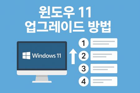 윈도우11 업그레이드 방법 1 윈도우11 업그레이드 방법